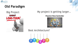 Old Paradigm
My project is getting larger..
Best Architecture?
Big Project
 