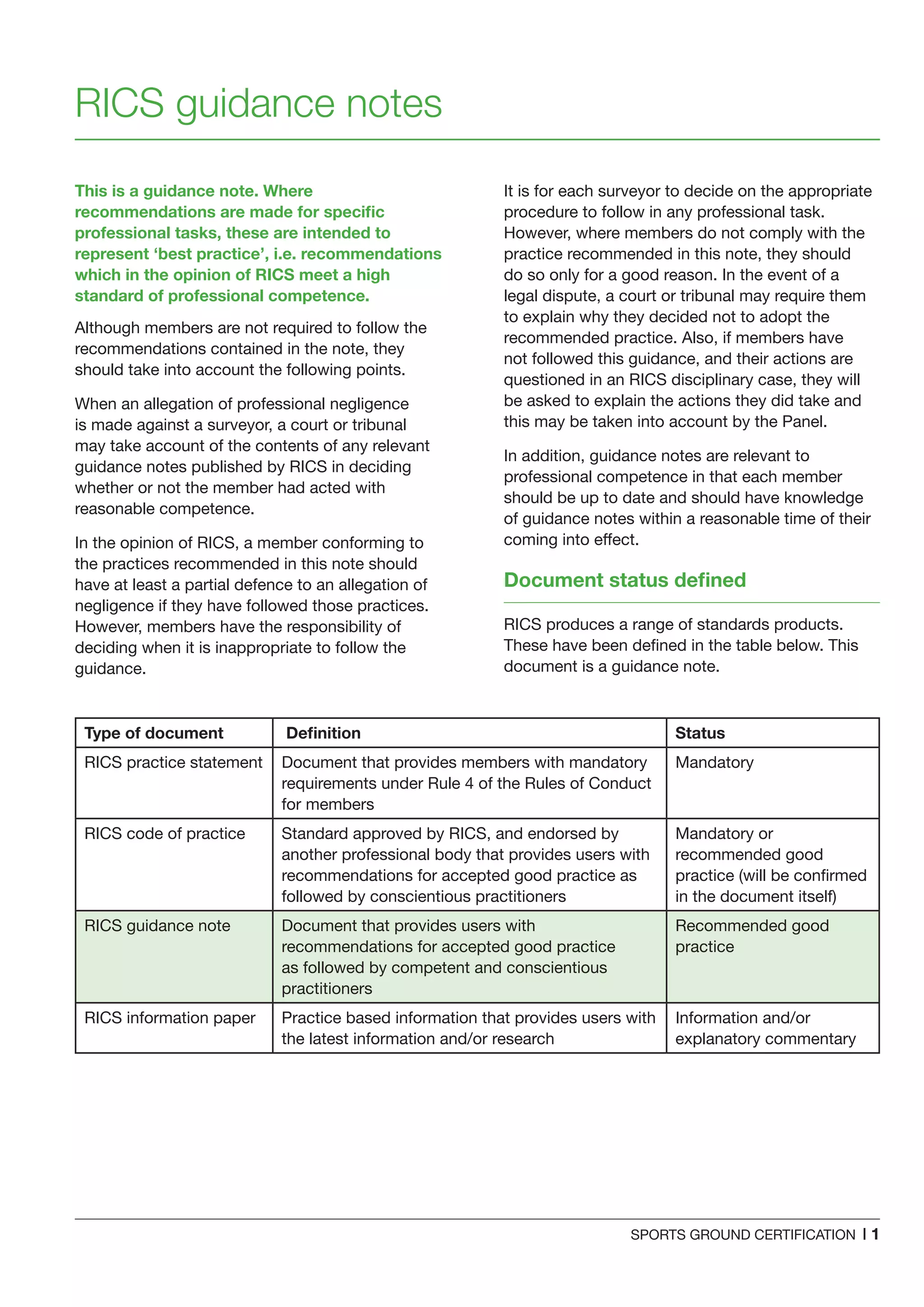 RICS Sports ground certification | PDF | Sports