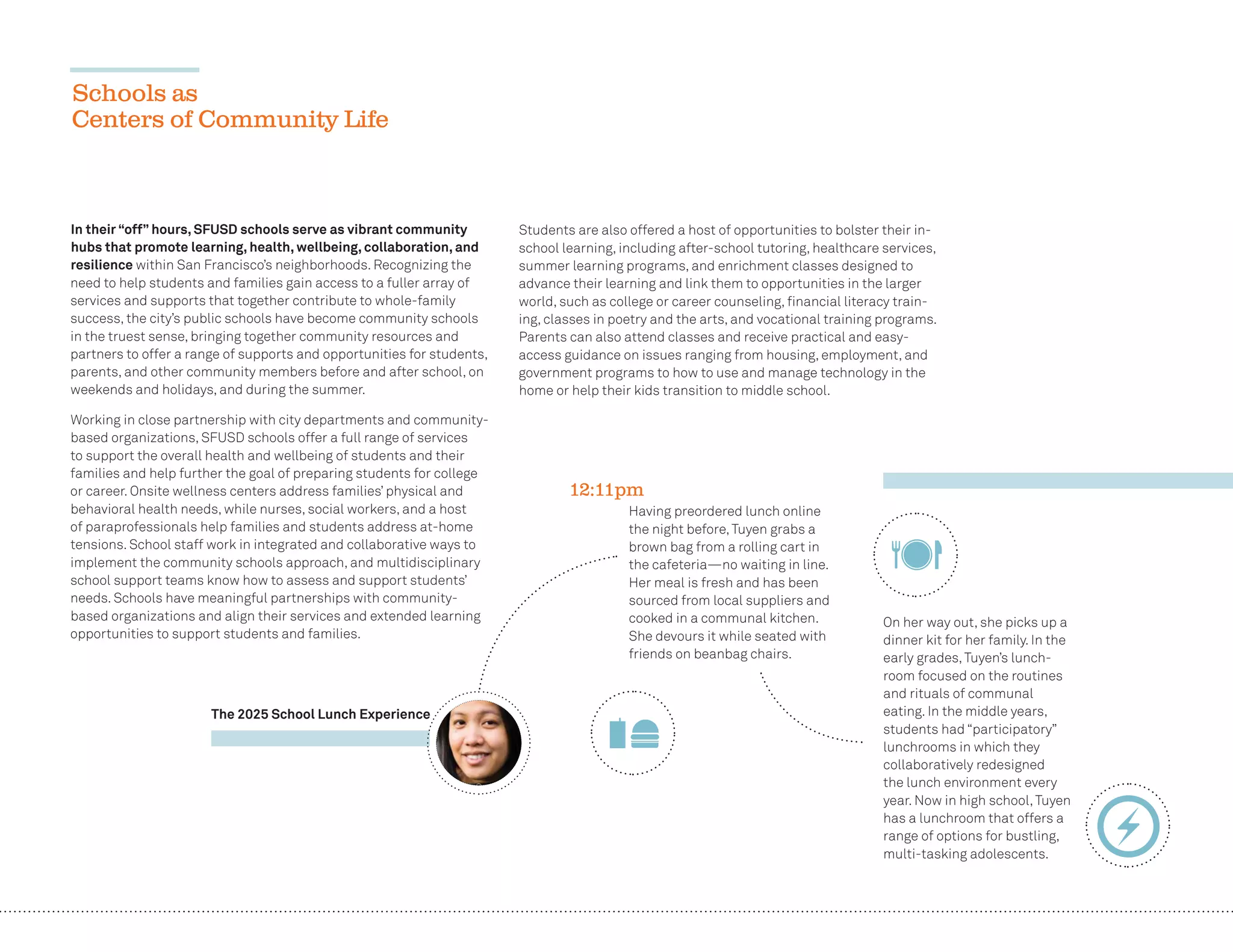 24
In their “off” hours, SFUSD schools serve as vibrant community
hubs that promote learning, health, wellbeing, collaboration, and
resilience within San Francisco’s neighborhoods. Recognizing the
need to help students and families gain access to a fuller array of
services and supports that together contribute to whole-family
success, the city’s public schools have become community schools
in the truest sense, bringing together community resources and
partners to offer a range of supports and opportunities for students,
parents, and other community members before and after school, on
weekends and holidays, and during the summer.
Working in close partnership with city departments and community-
based organizations, SFUSD schools offer a full range of services
to support the overall health and wellbeing of students and their
families and help further the goal of preparing students for college
or career. Onsite wellness centers address families’ physical and
behavioral health needs, while nurses, social workers, and a host
of paraprofessionals help families and students address at-home
tensions. School staff work in integrated and collaborative ways to
implement the community schools approach, and multidisciplinary
school support teams know how to assess and support students’
needs. Schools have meaningful partnerships with community-
based organizations and align their services and extended learning
opportunities to support students and families.
Students are also offered a host of opportunities to bolster their in-
school learning, including after-school tutoring, healthcare services,
summer learning programs, and enrichment classes designed to
advance their learning and link them to opportunities in the larger
world, such as college or career counseling, ﬁnancial literacy train-
ing, classes in poetry and the arts, and vocational training programs.
Parents can also attend classes and receive practical and easy-
access guidance on issues ranging from housing, employment, and
government programs to how to use and manage technology in the
home or help their kids transition to middle school.
Schools as
Centers of Community Life
Having preordered lunch online
the night before,Tuyen grabs a
brown bag from a rolling cart in
the cafeteria—no waiting in line.
Her meal is fresh and has been
sourced from local suppliers and
cooked in a communal kitchen.
She devours it while seated with
friends on beanbag chairs.
On her way out, she picks up a
dinner kit for her family. In the
early grades,Tuyen’s lunch-
room focused on the routines
and rituals of communal
eating. In the middle years,
students had “participatory”
lunchrooms in which they
collaboratively redesigned
the lunch environment every
year. Now in high school,Tuyen
has a lunchroom that offers a
range of options for bustling,
multi-tasking adolescents.
The 2025 School Lunch Experience
12:11pm
 