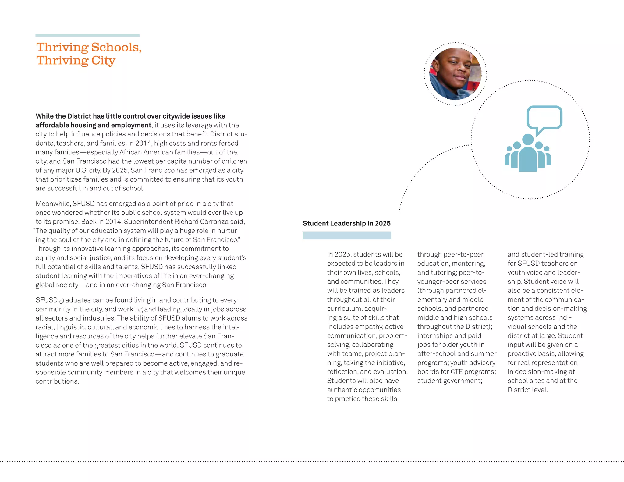26
While the District has little control over citywide issues like
affordable housing and employment, it uses its leverage with the
city to help inﬂuence policies and decisions that beneﬁt District stu-
dents, teachers, and families. In 2014, high costs and rents forced
many families—especially African American families—out of the
city, and San Francisco had the lowest per capita number of children
of any major U.S. city. By 2025, San Francisco has emerged as a city
that prioritizes families and is committed to ensuring that its youth
are successful in and out of school.
Meanwhile, SFUSD has emerged as a point of pride in a city that
once wondered whether its public school system would ever live up
to its promise. Back in 2014, Superintendent Richard Carranza said,
“The quality of our education system will play a huge role in nurtur-
ing the soul of the city and in deﬁning the future of San Francisco.”
Through its innovative learning approaches, its commitment to
equity and social justice, and its focus on developing every student’s
full potential of skills and talents, SFUSD has successfully linked
student learning with the imperatives of life in an ever-changing
global society—and in an ever-changing San Francisco.
SFUSD graduates can be found living in and contributing to every
community in the city, and working and leading locally in jobs across
all sectors and industries.The ability of SFUSD alums to work across
racial, linguistic, cultural, and economic lines to harness the intel-
ligence and resources of the city helps further elevate San Fran-
cisco as one of the greatest cities in the world. SFUSD continues to
attract more families to San Francisco—and continues to graduate
students who are well prepared to become active, engaged, and re-
sponsible community members in a city that welcomes their unique
contributions.
Thriving Schools,
Thriving City
In 2025, students will be
expected to be leaders in
their own lives, schools,
and communities.They
will be trained as leaders
throughout all of their
curriculum, acquir-
ing a suite of skills that
includes empathy, active
communication, problem-
solving, collaborating
with teams, project plan-
ning, taking the initiative,
reﬂection, and evaluation.
Students will also have
authentic opportunities
to practice these skills
through peer-to-peer
education, mentoring,
and tutoring;peer-to-
younger-peer services
(through partnered el-
ementary and middle
schools, and partnered
middle and high schools
throughout the District);
internships and paid
jobs for older youth in
after-school and summer
programs;youth advisory
boards for CTE programs;
student government;
and student-led training
for SFUSD teachers on
youth voice and leader-
ship. Student voice will
also be a consistent ele-
ment of the communica-
tion and decision-making
systems across indi-
vidual schools and the
district at large. Student
input will be given on a
proactive basis, allowing
for real representation
in decision-making at
school sites and at the
District level.
Student Leadership in 2025
 