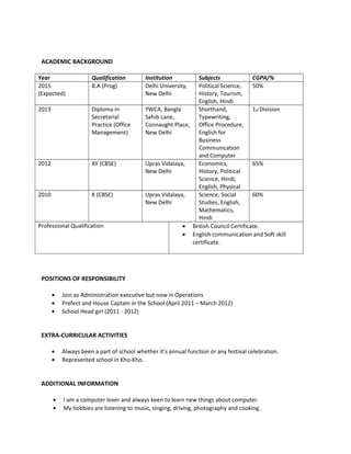 ACADEMIC BACKGROUND
Year Qualification Institution Subjects CGPA/%
2015
(Expected)
B.A (Prog) Delhi University,
New Delhi
Political Science,
History, Tourism,
English, Hindi
50%
2013 Diploma in
Secretarial
Practice (Office
Management)
YWCA, Bangla
Sahib Lane,
Connaught Place,
New Delhi
Shorthand,
Typewriting,
Office Procedure,
English for
Business
Communication
and Computer
1st Division
2012 XII (CBSE) Upras Vidalaya,
New Delhi
Economics,
History, Political
Science, Hindi,
English, Physical
65%
2010 X (CBSE) Upras Vidalaya,
New Delhi
Science, Social
Studies, English,
Mathematics,
Hindi
60%
Professional Qualification • British Council Certificate.
• English communication and Soft skill
certificate.
POSITIONS OF RESPONSIBILITY
• Join as Administration executive but now in Operations
• Prefect and House Captain in the School (April 2011 – March 2012)
• School Head girl (2011 - 2012)
EXTRA-CURRICULAR ACTIVITIES
• Always been a part of school whether it’s annual function or any festival celebration.
• Represented school in Kho-Kho.
ADDITIONAL INFORMATION
• I am a computer lover and always keen to learn new things about computer.
• My hobbies are listening to music, singing, driving, photography and cooking.
 