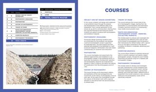 Courses
Project and set design (EXHIBITION)
In this course, students will design and implement
a real exhibition event through the analysis
and development of the different steps of its
preparation, from concept generation to the
actual set up and its communication. Starting from
the acquired theoretical and historical notions,
students are asked to produce both photographic
and exhibition materials.
Photography (MAGAZINE)
During this design workshop students work
on a brief given by the professor, and develop
a personal photographic project supported
by dedicated texts. The best projects are then
selected and prepared to be published on a self-
produced magazine, distributed in the main Italian
contemporary art museums and institutions.
Photoediting
The course investigates and experiments the
different opportunities and modalities to use
photographic images in the publishing sector. In
particular, the dynamics of production, selection
and photography sequence are analyzed and
applied in order to observe and define the identity
of a publication from the photography point of
view.
History of photography
The course focuses on the techniques, poetics,
and aesthetics of the main protagonists and
movements of the history of photography since its
early age. All the topics are investigated through
the analysis of the artists’ work, with a special
attention to the period from the second postwar
to present days.
Theory of image
The course analyzes the current state of the
art of photographic images, starting from the
examination of communication and information
concepts, and their evolution in contemporary
mass media communication tools.
Photo Documentation
(PHOTOGRAPHY SYSTEM - AGENCIES,
COLLECTING, MARKETS)
The module wants to analyze and investigate the
role played by the different actors that are part
of the system of photography, and the dynamics
that characterize the related market, with a special
focus on the rights connected to the sale and
circulation of photos in corporate, advertising and
publishing.
Computer graphics
The course allows students to develop advanced
skills to correctly represent and realize a digital
photographic project, through the use of Adobe
Photoshop and specific plug-ins to digitally edit
photographic images.
Photography techniques
The module wants to develop and investigate
the main characteristics of how analogical and
digital photography equipment works: starting
from basic techniques (exposure, camera stop
opening, use of the light meter), different kind of
equipment (from small cameras to view cameras),
darkrooms and photography studio will be
specifically analyzed.
YEAR I
AF CFA Course
C 6
Project and Set Design
(Exhibition)
B 8 Photography (Magazine)
C 6 PHOTOEDITING
C 6 History of Photography
C 2 Theory of Image
C 8
Photo Documentation
(photography system -
agencies, collecting, markets)
A 4 COMPUTER GRAPHICS
A 6 Photography Techniques
46 TOTal CREDITS
CFA Additional training activities
4 PORTFOLIO
10 STAGE
60 TOTal CREDITS master
Simone Santilli, MA in Photography and Visual Design student,
Negatives, 2011
AF Attività Formative - Educational activities: types of courses according
to the MIUR (Ministry of Education University and Research) classification
CFA Crediti Formativi Accademici - Credits: equivalent to University
Credits (Crediti Formativi Universitari CFU)
B Basic Course (di Base)
C Program Specific Course (Caratterizzanti)
A Program Related Course (Affini)
Academic Catalogue A.Y. 2013/2014Visual Arts36 37
 