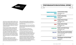 NABA, Nuova Accademia di Belle Arti Milano, is the
largest private Academy in Italy, and since 1980 it is
legally recognized. It belongs to the Alta Formazione
Artistica e Musicale (Higher Education in Art and
Music) (AFAM), part of the Italian University system
regulated by the Ministry of Education, University
and Research (MIUR).
NABA was the first academy to launch accredited
Programs in fashion, graphics, and design, and
currently offers first and second level educational
paths (Three-year BA Programs, Two-year MA
Programs and One-year Master Programs) in Visual
Arts, Theatre and Exhibit Design, Graphics and
Multimedia Arts, Fashion Design and Design. At
the end of the Programs, students obtain academic
diplomas equivalent to university degrees and gain
the necessary credits (CFA) to continue their studies
either within Academies or Universities in Italy and
abroad.
The programs at NABA are open to students
interested in the design culture and artistic
experimentation: they come from many different
Italian regions, and almost 60 foreign countries, and
have the most diverse high-school background.
NABA’s interdisciplinary didactic methodology is
the result of a strong inclination towards innovation
and a dynamic interaction with the artistic and
professional context.
In fact, design methods are at the core of the didactic
activities, allowing an idea to relate with a real social
and market context, and to become an actual product
that can be shared.
All this is made possible also thanks to the
continuously updated expertise of the faculty,
including professional practitioners and artists.
The constant relationship with companies and
external institutions, and the teamwork projects
developed by students with different educational and
professional backgrounds, represent a further push
and allow professional dynamics to be simulated.
A strong historical/critical knowledge, technical
skills shown in materials expertise, and techniques
and processes that allow students to develop original
thoughts and creativity are combined with a strong
self-promotion and teamwork ability at the same
time. This gained know-how will accompany students
in any educational or professional path.
Academic Catalogue A.Y. 2013/20142 3
visualArts
FashionDesign
Communication Design
Two-year Master of Arts
Credits: 120
Creative Advertising
Academic Master
Credits: 60
Design-Product Design
Two-year Master of Arts
Credits: 120
Design-Interior Design
Two-year Master of Arts
Credits: 120
Fashion and Textile Design
Two-year Master of Arts
Credits: 120
Visual Arts and Curatorial Studies
Visual Arts and Performing Studies - Painting/Visual
Arts and Curatorial Studies
Two-year Master of Arts
Credits: 120
Photography and Visual Design
Academic Master
Credits: 60
cOMMUNICATIONANDgraphic
design
cOMMUNICATIONANDgraphic
design
Design
Design
Postgraduate EDUCATIONAL OFFER
visualArts
 