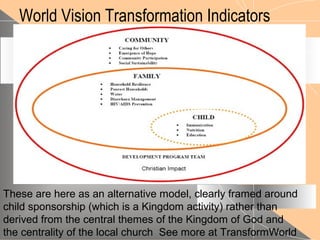 World Vision Transformation Indicators
These are here as an alternative model, clearly framed around
child sponsorship (which is a Kingdom activity) rather than
derived from the central themes of the Kingdom of God and
the centrality of the local church See more at TransformWorld
 