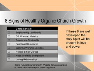 8 Signs of Healthy Organic Church Growth
Go to Natural Church Growth Website for an expansion
of these ideas and ways of measuring them
If these 8 are well
developed the
Holy Spirit will be
present in love
and power
 