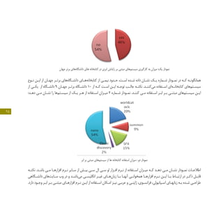25
‫جهان‬ ‫برتر‬ ‫‏های‬‫ه‬‫دانشگا‬ ‫های‬ ‫کتابخانه‬ ‫در‬ ‫ابری‬ ‫رایانش‬ ‫بر‬ ‫مبتنی‬ ‫‏های‬‫م‬‫سیست‬ ‫کارگیری‬ ‫به‬ ‫میزان‬ :‫یک‬ ‫نمودار‬
‫ـوع‬‫ـ‬‫ن‬ ‫ـن‬‫ـ‬‫ای‬ ‫از‬ ‫ـان‬‫ـ‬‫جه‬ ‫ـر‬‫ـ‬‫برت‬ ‫‏های‬‫ه‬‫ـگا‬‫ـ‬‫دانش‬ ‫ـای‬‫ـ‬‫‏ه‬‫ه‬‫کتابخان‬ ‫از‬ ‫ـی‬‫ـ‬‫نیم‬ ‫ـدود‬‫ـ‬‫ح‬ ،‫ـت‬‫ـ‬‫اس‬ ‫ـده‬‫ـ‬‫ش‬ ‫داده‬ ‫ـان‬‫ـ‬‫نش‬ ‫ـک‬‫ـ‬‫ی‬ ‫ـماره‬‫ـ‬‫ش‬ ‫ـودار‬‫ـ‬‫نم‬ ‫در‬ ‫ـه‬‫ـ‬‫ک‬ ‫ـه‬‫ـ‬‫همانگون‬
‫از‬ ‫ـی‬‫ـ‬‫یک‬ ‫از‬ ‫ـگاه‬‫ـ‬‫دانش‬ 9 ‫ـان‬‫ـ‬‫جه‬ ‫ـر‬‫ـ‬‫برت‬ ‫ـگاه‬‫ـ‬‫دانش‬ 10 ‫از‬ ‫ـه‬‫ـ‬‫ک‬ ‫ـت‬‫ـ‬‫اس‬ ‫ـن‬‫ـ‬‫ای‬ ‫ـه‬‫ـ‬‫توج‬ ‫ـب‬‫ـ‬‫جال‬ ‫ـه‬‫ـ‬‫نکت‬ .‫ـد‬‫ـ‬‫‏کنن‬‫ی‬‫م‬ ‫ـتفاده‬‫ـ‬‫اس‬ ‫‏ای‬‫ه‬‫ـ‬‫ـ‬‫کتابخان‬ ‫‏های‬‫م‬‫ـت‬‫ـ‬‫سیس‬
:‫ـد‬‫ـ‬‫ده‬ ‫ـی‬‫ـ‬‫م‬ ‫ـان‬‫ـ‬‫نش‬ ‫را‬ ‫‏ها‬‫م‬‫ـت‬‫ـ‬‫سیس‬ ‫از‬ ‫ـک‬‫ـ‬‫ی‬ ‫ـر‬‫ـ‬‫ه‬ ‫از‬ ‫ـتفاده‬‫ـ‬‫اس‬ ‫ـزان‬‫ـ‬‫می‬ 2 ‫ـماره‬‫ـ‬‫ش‬ ‫ـودار‬‫ـ‬‫نم‬ .‫ـد‬‫ـ‬‫کنن‬ ‫ـی‬‫ـ‬‫م‬ ‫ـتفاده‬‫ـ‬‫اس‬ ‫ـر‬‫ـ‬‫اب‬ ‫ـر‬‫ـ‬‫ب‬ ‫ـی‬‫ـ‬‫مبتن‬ ‫‏های‬‫م‬‫ـت‬‫ـ‬‫سیس‬ ‫ـن‬‫ـ‬‫ای‬
‫ابر‬ ‫بر‬ ‫مبتنی‬ ‫‏های‬‫م‬‫سیست‬ ‫از‬ ‫ها‬ ‫کتابخانه‬ ‫استفاده‬ ‫میزان‬ : ‫دو‬ ‫نمودار‬
‫ـه‬‫ـ‬‫نکت‬ .‫ـد‬‫ـ‬‫باش‬ ‫ـی‬‫ـ‬‫م‬ ‫ـا‬‫ـ‬‫افزاره‬ ‫ـرم‬‫ـ‬‫ن‬ ‫ـایر‬‫ـ‬‫س‬ ‫از‬ ‫ـش‬‫ـ‬‫بی‬ ‫ـی‬‫ـ‬‫س‬ ‫ال‬ ‫ـی‬‫ـ‬‫س‬ ‫او‬ ‫ـزار‬‫ـ‬‫اف‬ ‫ـرم‬‫ـ‬‫ن‬ ‫از‬ ‫ـتفاده‬‫ـ‬‫اس‬ ‫ـزان‬‫ـ‬‫می‬ ‫ـه‬‫ـ‬‫ک‬ ‫ـد‬‫ـ‬‫ده‬ ‫ـی‬‫ـ‬‫م‬ ‫ـان‬‫ـ‬‫نش‬ ‫ـودار‬‫ـ‬‫نم‬ ‫ـات‬‫ـ‬‫اطالع‬
‫ـگاهی‬‫ـ‬‫دانش‬ ‫‏های‬‫ت‬‫ـای‬‫ـ‬‫س‬ ‫وب‬ ‫در‬ ‫و‬ ‫ـد‬‫ـ‬‫‏باش‬‫ی‬‫م‬ ‫ـی‬‫ـ‬‫انگلیس‬ ‫ـر‬‫ـ‬‫غی‬ ‫ـای‬‫ـ‬‫‏ه‬‫ن‬‫زبا‬ ‫ـا‬‫ـ‬‫ب‬ ‫ـا‬‫ـ‬‫آنه‬ ‫ـی‬‫ـ‬‫همخوان‬ ‫ـا‬‫ـ‬‫افزاره‬ ‫ـرم‬‫ـ‬‫ن‬ ‫ـن‬‫ـ‬‫ای‬ ‫ـا‬‫ـ‬‫ب‬ ‫ـاط‬‫ـ‬‫ارتب‬ ‫در‬ ‫ـر‬‫ـ‬‫ذک‬ ‫ـل‬‫ـ‬‫قاب‬
.‫دارد‬ ‫ـود‬‫ـ‬‫وج‬ ‫ـر‬‫ـ‬‫اب‬ ‫ـر‬‫ـ‬‫ب‬ ‫ـی‬‫ـ‬‫مبتن‬ ‫ـای‬‫ـ‬‫افزاره‬ ‫ـرم‬‫ـ‬‫ن‬ ‫ـن‬‫ـ‬‫ای‬ ‫از‬ ‫ـتفاده‬‫ـ‬‫اس‬ ‫ـکان‬‫ـ‬‫ام‬ ‫ـز‬‫ـ‬‫نی‬ ‫ـی‬‫ـ‬‫عرب‬ ‫و‬ ‫ـی‬‫ـ‬‫ژاپن‬ ،‫ـوی‬‫ـ‬‫فرانس‬ ،‫ـپانیولی‬‫ـ‬‫اس‬ ‫ـای‬‫ـ‬‫زبانه‬ ‫ـه‬‫ـ‬‫ب‬ ‫ـده‬‫ـ‬‫ش‬ ‫ـی‬‫ـ‬‫طراح‬
 