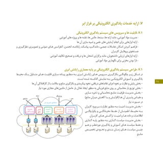 28
‫ابر‬ ‫فراز‬ ‫بر‬ ‫الکترونیکی‬ ‫یادگیری‬ ‫خدمات‬ ‫ارایه‬ .7
‫الکترونیکی‬ ‫یادگیری‬ ‫سیستم‬ ‫های‬ ‫سرویس‬ ‫و‬ ‫ها‬ ‫قابلیت‬ .۷.1
‫آموزشی‬ ‫های‬ ‫پروژه‬ ‫و‬ ‫ها‬ ‫نقشه‬ ،‫ها‬ ‫عکس‬ ،‫سندها‬ ،‫ها‬ ‫ارایه‬ ‫مانند‬ ،‫آموزشی‬ ‫مواد‬ ‫مدیریت‬ -
‫ها‬ ‫آن‬ ‫سازی‬ ‫شبیه‬ ‫و‬ ‫علمی‬ ‫های‬ ‫آزمایش‬ ‫انجام‬ ‫برای‬ ‫ابزارهایی‬ ‫ارایه‬ -
‫و‬ ‫ـری‬‫ـ‬‫نظرگی‬ ،‫ـری‬‫ـ‬‫تصوی‬ ‫و‬ ‫ـی‬‫ـ‬‫صوت‬ ‫ـای‬‫ـ‬‫ه‬ ‫ـس‬‫ـ‬‫کنفران‬ ،‫ـن‬‫ـ‬‫انجم‬ ،‫ـه‬‫ـ‬‫رایانام‬ ،‫ـک‬‫ـ‬‫پیام‬ ،‫ـپ‬‫ـ‬‫مانندگ‬ ،‫ـی‬‫ـ‬‫جمع‬ ‫ـات‬‫ـ‬‫تعام‬ ‫ـکان‬‫ـ‬‫ام‬ ‫ـردن‬‫ـ‬‫ک‬ ‫ـم‬‫ـ‬‫فراه‬ -
‫ـران‬‫ـ‬‫کارب‬ ‫ـل‬‫ـ‬‫پروفای‬ ‫ـتجوی‬‫ـ‬‫جس‬
‫آموزشی‬ ‫تکالیف‬ ‫تصحیح‬ ‫و‬ ‫دریافت‬ ‫و‬ ‫ها‬ ‫امتحان‬ ‫برگزاری‬ ‫مانند‬ ،‫دانشجویان‬ ‫ارزیابی‬ ‫ابزارهای‬ ‫ارایه‬ -
‫آموزشی‬ ‫مواد‬ ‫نگهداری‬ ‫برای‬ ‫مخزنی‬ ‫بودن‬ ‫دارا‬ -
‫ابری‬ ‫رایانش‬ ‫معماری‬ ‫پایه‬ ‫بر‬ ‫الکترونیکی‬ ‫یادگیری‬ ‫سیستم‬ ‫طراحی‬ .۷.1
‫ـط‬‫ـ‬‫محی‬ ‫ـک‬‫ـ‬‫ی‬ ‫ـداول‬‫ـ‬‫مت‬ ‫ـای‬‫ـ‬‫ه‬ ‫ـت‬‫ـ‬‫قابلی‬ ‫ـازی‬‫ـ‬‫س‬ ‫ـاده‬‫ـ‬‫پی‬ ‫ـور‬‫ـ‬‫منظ‬ ‫ـه‬‫ـ‬‫ب‬ ‫ـری‬‫ـ‬‫اب‬ ‫ـش‬‫ـ‬‫رایان‬ ‫ـای‬‫ـ‬‫ه‬ ‫ـرویس‬‫ـ‬‫س‬ ‫ـری‬‫ـ‬‫بکارگی‬ ‫ـی‬‫ـ‬‫چگونگ‬ ‫ـر‬‫ـ‬‫زی‬ ‫ـکل‬‫ـ‬‫ش‬ ‫در‬
.‫ـت‬‫ـ‬‫اس‬ ‫ـده‬‫ـ‬‫ش‬ ‫ـته‬‫ـ‬‫گذاش‬ ‫ـش‬‫ـ‬‫نمای‬ ‫ـه‬‫ـ‬‫ب‬ ‫ـی‬‫ـ‬‫الکترونیک‬ ‫ـوزش‬‫ـ‬‫آم‬ ‫و‬ ‫ـری‬‫ـ‬‫یادگی‬
‫ها‬‫آن‬ ‫کارافتادگی‬‫از‬ ‫یا‬ ‫سالمت‬‫و‬‫منابع‬ ‫بکارگیری‬‫و‬‫پیکربندی‬‫نحوه‬،‫دریافتی‬‫تقاضاهای‬‫اجرای‬‫نحوه‬‫بر‬‫نظارت‬‫و‬‫پایش‬‫بخش‬-
‫نیاز‬ ‫مورد‬ ‫مجازی‬ ‫ های‬‫ن‬‫ماشی‬ ‫از‬ ‫حاصل‬ ‫بار‬ ‫تعادل‬ ‫ایجاد‬ ‫منظور‬ ‫به‬ ‫فیزیکی‬ ‫منابع‬ ‫روی‬ ‫بر‬ ‫محاسباتی‬ ‫بار‬ ‫توزیع‬ ‫بخش‬ -
‫ـازی‬‫ـ‬‫س‬ ‫ذخیره‬ ‫و‬ ‫ـباتی‬‫ـ‬‫محاس‬ ‫ـع‬‫ـ‬‫مناب‬ ‫ـت‬‫ـ‬‫ظرفی‬ ‫ـت‬‫ـ‬‫مدیری‬ ‫ـش‬‫ـ‬‫بخ‬ -
)‫منابع‬ ‫ـزان‬‫ـ‬‫می‬ ‫ـش‬‫ـ‬‫کاه‬ ‫ـا‬‫ـ‬‫ی‬ ‫و‬ ‫ـش‬‫ـ‬‫(افزای‬ ‫ـا‬‫ـ‬‫ه‬ ‫آن‬ ‫ـری‬‫ـ‬‫پذی‬ ‫ـاس‬‫ـ‬‫مقی‬ ‫و‬
‫نیاز‬ ‫صــورت‬ ‫در‬
‫کاربران‬ ‫ورود‬ ‫ـر‬‫ـ‬‫ب‬ ‫ـارت‬‫ـ‬‫نظ‬ ‫ـور‬‫ـ‬‫منظ‬ ‫ـه‬‫ـ‬‫ب‬ ‫ـت‬‫ـ‬‫امنی‬ ‫ـت‬‫ـ‬‫مدیری‬ ‫ـش‬‫ـ‬‫بخ‬ -
‫یکپارچگــی‬ ‫و‬ ‫محرمانگــی‬ ‫حفــظ‬ ‫از‬ ‫اطمینــان‬ ،‫محیــط‬ ‫بــه‬
‫ـران‬‫ـ‬‫کارب‬ ‫ـای‬‫ـ‬‫ه‬ ‫ـش‬‫ـ‬‫تراکن‬ ‫ـت‬‫ـ‬‫امنی‬ ‫و‬ ‫ـا‬‫ـ‬‫ه‬ ‫داده‬ ‫و‬ ‫ـات‬‫ـ‬‫اطالع‬
‫ـذاری‬‫ـ‬‫گ‬ ‫ـه‬‫ـ‬‫پای‬ ‫ـور‬‫ـ‬‫منظ‬ ‫ـه‬‫ـ‬‫ب‬ ‫ـذاری‬‫ـ‬‫گ‬ ‫ـت‬‫ـ‬‫سیاس‬ ‫ـت‬‫ـ‬‫مدیری‬ ‫ـش‬‫ـ‬‫بخ‬ -
‫ـم‬‫ـ‬‫ه‬ ‫و‬ ،‫ـر‬‫ـ‬‫موردنظ‬ ‫ـری‬‫ـ‬‫یادگی‬ ‫و‬ ‫ـوزش‬‫ـ‬‫آم‬ ‫ـای‬‫ـ‬‫ه‬ ‫ـت‬‫ـ‬‫سیاس‬ ‫ـظ‬‫ـ‬‫حف‬ ‫و‬
‫تخصیــص‬ ‫ ی‬‫ه‬‫نحــو‬ ‫و‬ ‫بنــدی‬ ‫زمــان‬ ‫هــای‬ ‫سیاســت‬ ‫چنیــن‬
‫ـع‬‫ـ‬‫مناب‬
 