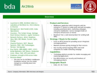 Air2Web


                                                           Overview


•   Launched in 2000, Air2Web India is a                     • Product and Services
    subsidiary of Air2Web Inc, HQ in Atlanta                     –   Middleware application which integrates with the
    & Chennai                                                        enterprise IT system to enable push and pull messaging
•   Management: Nish Parikh (COO, India                              including automated alerts, marketing campaigns,
    Operations)                                                      enterprise mobilization. Can be managed inside an
•   Investors: The Carlyle Group, Vantage                            enterprise infrastructure or hosted
    Point Venture Partners, Jupiter Ventures                     –   Broadcast Tool, a web based product for sending bulk
•   Network Partners: Airtel, Vodafone,                              SMSs
    Idea, BEA, BPL Mobile, Escotel, Spice,                   • Strategy / Route to the market
    Orange                                                       –   Focus on BFSI Vertical for providing secure integrated
•   Channel Partners: NIIT, Mascot                                   messaging platform
    Systems, PWC, SDI Technologies,                              –   Maintain premium pricing strategy for their services
    Servion, 3rd Agenda                                          –   Has recently started targeting FMCG and retail
•   Key Clients: ABN AMRO, HDFC, ICICI,                              companies for mobile marketing campaign
    Kotak Mahindra, LKP Shares, Hindustan                    • Capabilities
    Lever, Elbee, Gati, UPS and others
                                                                 –   Technology platform provider for mobile messaging and
•   Employee strength of 80 across India                             marketing applications
•   Revenue Model
                                                                 –   Key differentiators are security and timeliness of
     –   One time fee for Air2Web’s middleware                       messaging products
         installation and per sms fee model,
         charged on a monthly basis from                     • Geographic Reach
         enterprises                                             –   India, US, UK, France



Source: Company Information, BDA Interviews and Analysis                                                                      103
 