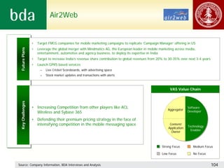 Air2Web


                  •   Target FMCG companies for mobile marketing campaigns to replicate ‘Campaign Manager’ offering in US
                  •   Leverage the global merger with Mindmatics AG, the European leader in mobile marketing across media,
 Future Plans




                      entertainment, automotive and agency business, to deploy its expertise in India
                  •   Target to increase India’s revenue share contribution to global revenues from 20% to 30-35% over next 3-4 years
                  •   Launch GPRS based services
                       –   Live Cricket Scoreboards, with advertising space
                       –   Stock market updates and transactions with alerts



                                                                                                           VAS Value Chain
 Key Challenges




                  • Increasing Competition from other players like ACL                                                  Software
                                                                                                         Aggregator
                    Wireless and Sybase 365                                                                             Developer

                  • Defending their premium pricing strategy in the face of
                    intensifying competition in the mobile messaging space                                 Content/
                                                                                                                        Technology
                                                                                                          Application
                                                                                                                          Enabler
                                                                                                            Owner



                                                                                                     Strong Focus          Medium Focus

                                                                                                     Low Focus             No Focus


Source: Company Information, BDA Interviews and Analysis                                                                                104
 