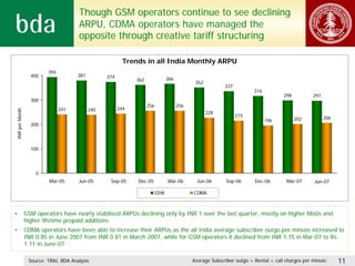 Though GSM operators continue to see declining
                                      ARPU, CDMA operators have managed the
                                      opposite through creative tariff structuring

                                                          Trends in all India Monthly ARPU
                         394
                  400                 381         374
                                                              362               366
                                                                                             352
                                                                                                          337
                                                                                                                       316
                                                                                                                                    298          297
                  300
                                                                    256               256
                               241          240         244
INR per Month




                                                                                                   228
                                                                                                                215                                    206
                                                                                                                             196          202
                  200




                  100




                    0
                         Mar-05       Jun-05       Sep-05     Dec-05            Mar-06        Jun-06      Sep-06       Dec-06        Mar-07      Jun-07

                                                                          GSM               CDMA



•               GSM operators have nearly stabilized ARPUs declining only by INR 1 over the last quarter, mostly on higher MoUs and
                higher lifetime prepaid additions
•               CDMA operators have been able to increase their ARPUs as the all India average subscriber outgo per minute increased to
                INR 0.85 in June 2007 from INR 0.81 in March 2007, while for GSM operators it declined from INR 1.15 in Mar-07 to Rs.
                1.11 in June-07

                 Source: TRAI, BDA Analysis                                                 Average Subscriber outgo = Rental + call charges per minute      11
 