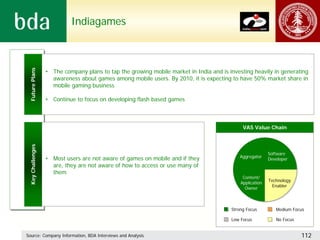 Indiagames
 Future Plans




                  • The company plans to tap the growing mobile market in India and is investing heavily in generating
                    awareness about games among mobile users. By 2010, it is expecting to have 50% market share in
                    mobile gaming business

                  • Continue to focus on developing flash based games



                                                                                             VAS Value Chain
 Key Challenges




                                                                                                          Software
                                                                                            Aggregator
                  • Most users are not aware of games on mobile and if they                               Developer
                    are, they are not aware of how to access or use many of
                    them
                                                                                             Content/
                                                                                                          Technology
                                                                                            Application
                                                                                                            Enabler
                                                                                              Owner



                                                                                        Strong Focus         Medium Focus

                                                                                        Low Focus            No Focus


Source: Company Information, BDA Interviews and Analysis                                                                112
 