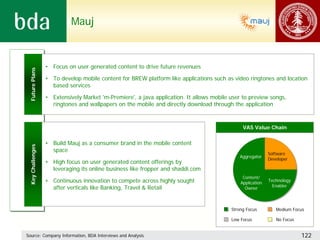 Mauj



                  • Focus on user generated content to drive future revenues
 Future Plans




                  • To develop mobile content for BREW platform like applications such as video ringtones and location
                    based services

                  • Extensively Market 'm-Premiere', a java application. It allows mobile user to preview songs,
                    ringtones and wallpapers on the mobile and directly download through the application



                                                                                               VAS Value Chain

                  • Build Mauj as a consumer brand in the mobile content
 Key Challenges




                    space
                                                                                                            Software
                                                                                              Aggregator
                                                                                                            Developer
                  • High focus on user generated content offerings by
                    leveraging its online business like fropper and shaddi.com
                                                                                               Content/
                  • Continuous innovation to compete across highly sought                     Application
                                                                                                            Technology
                    after verticals like Banking, Travel & Retail                                             Enabler
                                                                                                Owner



                                                                                          Strong Focus         Medium Focus

                                                                                          Low Focus            No Focus


Source: Company Information, BDA Interviews and Analysis                                                                  122
 