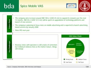 Spice Mobile VAS


                  • The company aims to invest around INR 100 cr (USD 25 mn) to expand its network over the next
                    12 months. INR 50 cr (USD 12.5 mn) will be spent on upgradation of technology platforms and
 Future Plans




                    launch of new services
                  • The company is planning to focus more on mobile advertising and is expected to launch advertising
                    based services by January 2008
                  • Plans IPO next year


                                                                                             VAS Value Chain
 Key Challenges




                                                                                                          Software
                                                                                            Aggregator
                  • Revenue share with operators is still a bone of contention                            Developer
                    but Cellebrum believes that as the market mature, things
                    will change
                                                                                             Content/
                                                                                                          Technology
                                                                                            Application
                                                                                                            Enabler
                                                                                              Owner



                                                                                        Strong Focus         Medium Focus

                                                                                        Low Focus            No Focus


Source: Company Information, BDA Interviews and Analysis                                                                134
 