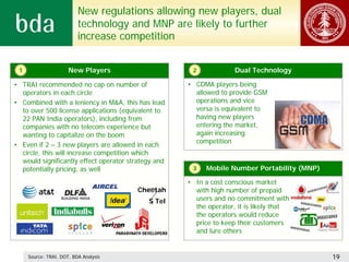 New regulations allowing new players, dual
                          technology and MNP are likely to further
                          increase competition


 1                    New Players                     2             Dual Technology

• TRAI recommended no cap on number of               • CDMA players being
  operators in each circle                             allowed to provide GSM
• Combined with a leniency in M&A, this has lead       operations and vice
  to over 500 license applications (equivalent to      versa is equivalent to
  22 PAN India operators), including from              having new players
  companies with no telecom experience but             entering the market,
  wanting to capitalize on the boom                    again increasing
                                                       competition
• Even if 2 – 3 new players are allowed in each
  circle, this will increase competition which
  would significantly effect operator strategy and
  potentially pricing, as well                        3    Mobile Number Portability (MNP)

                                                     • In a cost conscious market

                                            ?
                                         Cheetah       with high number of prepaid
                                            S Tel      users and no commitment with
                                                       the operator, it is likely that
                                                       the operators would reduce
                                                       price to keep their customers
                                                       and lure others


     Source: TRAI, DOT, BDA Analysis                                                         19
 