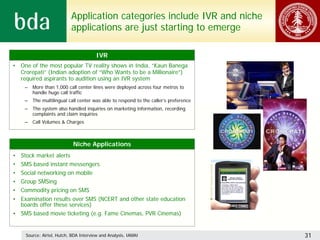 Application categories include IVR and niche
                           applications are just starting to emerge

                                        IVR
• One of the most popular TV reality shows in India, “Kaun Banega
  Crorepati” (Indian adoption of “Who Wants to be a Millionaire”)
  required aspirants to audition using an IVR system
     –   More than 1,000 call center lines were deployed across four metros to
         handle huge call traffic
     –   The multilingual call center was able to respond to the caller’s preference
     –   The system also handled inquiries on marketing information, recording
         complaints and claim inquiries
     –   Call Volumes & Charges



                            Niche Applications
•   Stock market alerts
•   SMS based instant messengers
•   Social networking on mobile
•   Group SMSing
•   Commodity pricing on SMS
• Examination results over SMS (NCERT and other state education
  boards offer these services)
• SMS based movie ticketing (e.g. Fame Cinemas, PVR Cinemas)


     Source: Airtel, Hutch, BDA Interview and Analysis, IAMAI                          31
 