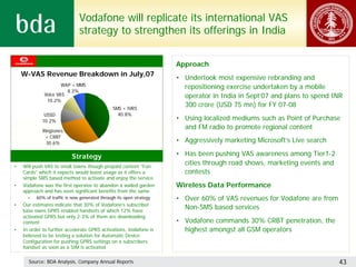 Vodafone will replicate its international VAS
                               strategy to strengthen its offerings in India

                                                                      Approach
    W-VAS Revenue Breakdown in July,07
                                                                      • Undertook most expensive rebranding and
                     WAP + MMS                                          repositioning exercise undertaken by a mobile
                       8.2%
             Voice VAS                                                  operator in India in Sept’07 and plans to spend INR
              10.2%
                                                SMS + IVRS
                                                                        300 crore (USD 75 mn) for FY 07-08
             USSD                                 40.8%
            10.2%                                                     • Using localized mediums such as Point of Purchase
             Ringtones
                                                                        and FM radio to promote regional content
              + CRBT
               30.6%                                                  • Aggressively marketing Microsoft’s Live search

                           Strategy                                   • Has been pushing VAS awareness among Tier1-2
•   Will push VAS to small towns though prepaid content “Fun
                                                                        cities through road shows, marketing events and
    Cards” which it expects would boost usage as it offers a            contests
    simple SMS based method to activate and enjoy the service
•   Vodafone was the first operator to abandon a walled garden        Wireless Data Performance
    approach and has seen significant benefits from the same
      –   60% of traffic is now generated through its open strategy   • Over 60% of VAS revenues for Vodafone are from
•   Our estimates indicate that 30% of Vodafone’s subscriber
    base owns GPRS enabled handsets of which 12% have
                                                                        Non-SMS based services
    activated GPRS but only 2-3% of them are downloading
    content                                                           • Vodafone commands 30% CRBT penetration, the
•   In order to further accelerate GPRS activations, Vodafone is        highest amongst all GSM operators
    believed to be testing a solution for Automatic Device
    Configuration for pushing GPRS settings on a subscribers
    handset as soon as a SIM is activated

      Source: BDA Analysis, Company Annual Reports                                                                        43
 