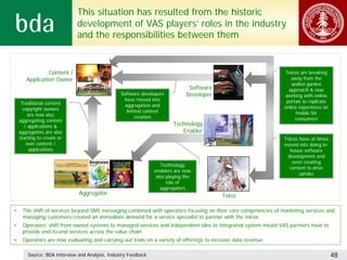 This situation has resulted from the historic
                              development of VAS players’ roles in the industry
                              and the responsibilities between them


                Content /                                                                                       Telcos are breaking
       Application Owner                                                                                           away from the
                                                                                                                    walled garden
                                                                               Software                           approach & now
                                                 Software developers          Developer                         working with online
                                                  have moved into                                                portals to replicate
     Traditional content                           aggregation and
      copyright owners                                                                                          online experience on
                                                    limited content                                                  mobile for
         are now also                                   creation
    aggregating content                                                                                              consumers
       / applications &                                                 Technology
    aggregators are also                                                   Enabler
    starting to create or                                                                                       Telcos have at times
        own content /                                                                                           moved into doing in-
         applications                                                                                             house software
                                                                                                                 development and
                                                                                                                   even creating
                                                                   Technology
                                                                                                                  content to drive
                                                                enablers are now
                                                                                                                       uptake
                                                                 also playing the
                                                                      role of
                                                                   aggregators
                              Aggregator                                                  Telco

•    The shift of services beyond SMS messaging combined with operators focusing on their core competencies of marketing services and
     managing customers created an immediate demand for a service specialist to partner with the telcos
•    Operators’ shift from owned systems to managed services and independent silos to integrated system meant VAS partners have to
     provide end-to-end services across the value chain
•    Operators are now evaluating and carrying out trials on a variety of offerings to increase data revenue

        Source: BDA Interview and Analysis, Industry Feedback                                                                           48
 