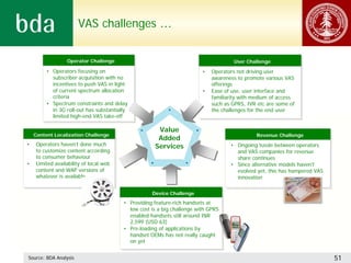 VAS challenges …


                 Operator Challenge
                 Operator Challenge                                                   User Challenge
                                                                                      User Challenge
        •• Operators focusing on
            Operators focusing on                                         •• Operators not driving user
                                                                              Operators not driving user
           subscriber acquisition with no
            subscriber acquisition with no                                   awareness to promote various VAS
                                                                              awareness to promote various VAS
           incentives to push VAS in light
            incentives to push VAS in light                                  offerings
                                                                              offerings
           of current spectrum allocation
            of current spectrum allocation                                •• Ease of use, user interface and
                                                                              Ease of use, user interface and
           criteria
            criteria                                                         familiarity with medium of access
                                                                              familiarity with medium of access
        •• Spectrum constraints and delay
            Spectrum constraints and delay                                   such as GPRS, IVR etc are some of
                                                                              such as GPRS, IVR etc are some of
           in 3G roll-out has substantially
            in 3G roll-out has substantially                                 the challenges for the end user
                                                                              the challenges for the end user
           limited high-end VAS take-off
            limited high-end VAS take-off

                                                       Value
  Content Localization Challenge
  Content Localization Challenge                                                               Revenue Challenge
                                                                                               Revenue Challenge
                                                       Added
•• Operators haven’t done much
    Operators haven’t done much                       Services                       •• Ongoing tussle between operators
                                                                                         Ongoing tussle between operators
   to customize content according
    to customize content according                                                      and VAS companies for revenue
                                                                                         and VAS companies for revenue
   to consumer behaviour
    to consumer behaviour                                                               share continues
                                                                                         share continues
•• Limited availability of local web
    Limited availability of local web                                                •• Since alternative models haven't
                                                                                         Since alternative models haven't
   content and WAP versions of
    content and WAP versions of                                                         evolved yet, this has hampered VAS
                                                                                         evolved yet, this has hampered VAS
   whatever is available
    whatever is available                                                               innovation
                                                                                         innovation

                                                     Device Challenge
                                                     Device Challenge
                                         •• Providing feature-rich handsets at
                                             Providing feature-rich handsets at
                                            low cost is a big challenge with GPRS
                                             low cost is a big challenge with GPRS
                                            enabled handsets still around INR
                                             enabled handsets still around INR
                                            2,599 (USD 63)
                                             2,599 (USD 63)
                                         •• Pre-loading of applications by
                                             Pre-loading of applications by
                                            handset OEMs has not really caught
                                             handset OEMs has not really caught
                                            on yet
                                             on yet

Source: BDA Analysis                                                                                                          51
 
