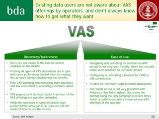 Existing data users are not aware about VAS
                           offerings by operators, and don’t always know
                           how to get what they want
                                                                                                        User




              Discovery/Awareness                                         Ease of use
• Users are not aware of the kind of content          • Navigating and searching for content on WAP
  available on the mobile.                              portals is not very user friendly, which has actually
• Pushing all types of VAS promotions not in sync       made users reluctant to use such content
  with users preferences has led them to treating     • Configuring or activating a handset for GPRS is
  this as spam without discovering the benefits         still cumbersome
• Poor VAS branding and marketing from operators      • It takes far too many steps to install applications
  and low investment in educating customers about
  it                                                  • One touch access is not very prevalent with
                                                        Reliance’s ‘Bas Batan dabao’ (Just press the
• VAS players can’t do much about it as most of the
                                                        button) being the only campaign in recent times
  VAS offerings are operator controlled.
                                                        which actually forced users to use various VAS
• While the operators in some instances have            offerings of the operator
  pushed GPRS activation OTA, subs are still not
  aware of how to use the service

    Source: BDA Analysis                                                                                  55
 
