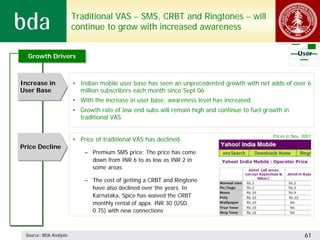 Traditional VAS – SMS, CRBT and Ringtones – will
                        continue to grow with increased awareness


  Growth Drivers                                                                                           User
  Growth Drivers



Increase in
Increase in             • Indian mobile user base has seen an unprecedented growth with net adds of over 6
User Base
User Base                 million subscribers each month since Sept 06
                        • With the increase in user base, awareness level has increased
                        • Growth rate of low end subs will remain high and continue to fuel growth in
                          traditional VAS

                                                                                               Prices in Nov. 2007
                        • Price of traditional VAS has declined
Price Decline
Price Decline
                            – Premium SMS price: The price has come
                              down from INR 6 to as low as INR 2 in
                              some areas

                            – The cost of getting a CRBT and Ringtone
                              have also declined over the years. In
                              Karnataka, Spice has waived the CRBT
                              monthly rental of appx. INR 30 (USD
                              0.75) with new connections



 Source: BDA Analysis                                                                                         61
 