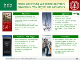 Mobile advertising will benefit operators,
                     advertisers, VAS players and consumers

                             Advertiser                                 Operator            Rev
             • Highly personalized medium, and             • Increased data traffic
               better information on who the user is         leading to better revenue
             • Contextually relevant, geographically       • Increased user exposure thereby
               targeted ads                                  increasing awareness
             • Mobile user base & reach is much
               larger than internet user base in India     • New revenue opportunity for telcos
                                                             as well. Reliance has partnered
             • Easier to track ROI once systems              with Cadbury, Coke, Suzuki and
               mature                                        LML



                   Publisher – VAS Player                              Consumer
             • More control over revenues than             • Ad-supported, free or low cost
               traditional operator dictated                 premium mobile services and
               revenue share                                 content will be a big gain for the
                                                             mass market who has a limited
             • Performance based revenues,
                                                             budget
               creates incentive for VAS players
               to improve offerings and                    • Free service experience also
               targeting                                     increases comfort with other
                                                             VAS offerings


Source: BDA Interviews and Analysis, Company Information                                       65
 