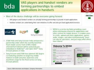 VAS players and handset vendors are
                         forming partnerships to embed
                         applications in handsets
• Most of the device challenge will be overcome going forward                                                   Device

    – VAS players and handset vendors are already forming partnerships to provide in-built applications
    – Handset vendors are undertaking their own initiatives to offer and also pre-load applications/services



                                                                  • MOSH is a service by Nokia providing a user-
                                                                    driven distribution channel for applications and
                                                                    other content for mobile devices. It enables users
                                                                    to create, upload and share applications, games,
                                                                    audio, images, and video instantaneously. Users
                                                                    can also be spectators, and just enjoy what others
• STAR India and Sony Ericsson India announced a                    have shared
  partnership under which the recently launched
  PLUS mobile service from STAR’s mobile
  entertainment division will be exclusively pre-
  embedded on Walkman® and Cyber-shot™ Sony
  Ericsson phones in India
• Sony Ericsson and STAR have planned 360 degree
  co-marketing activities to target key mobile
  markets to build consumer awareness and
  incentivize usage for the PLUS service on Sony
  Ericsson phones



    Source: BDA Interviews and Analysis, Company Information                                                        69
 