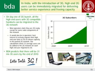In India, with the introduction of 3G, high end 2G
                          users can be immediately migrated for delivering
                          better service experience and freeing capacity

• On day one of 3G launch, all the                                          3G Subscribers
                                                                                                Operator

  high end users with 3G compatible
                                                                   40
  handsets can be migrated to the
  3G network
                                                                   30




                                                Subscribers (mn)
   – Most operators claim they are 3G ready
     except for some radio components of
     the network                                                   20
   – It would also be in operators’ best
     interest to actively migrate their high                       10
     end user base to 3G to release capacity
     in the packed 2G network. Our
     calculations show 3.5 average users can                        0
     be added to the 2G network for each                            2008F        2009F       2010F
     high end user migrated to 3G

• BDA predicts that there will be 31
  mn 3G users by the end of 2010




   Source: BDA Analysis                                                                              73
 
