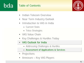 Table of Contents


• Indian Telecom Overview
• Near Term Industry Outlook
• Introduction to VAS in India
   – Current State
   – Telco Strategies
• VAS Value Chain
• Key Challenges & Hurdles Today
• VAS Outlook for India
   – Addressing Challenges & Hurdles
   – Assessment of Applications & Services
• Projections
• Annexure – Key VAS Players
                                             75
 