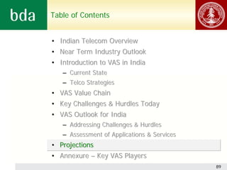 Table of Contents


• Indian Telecom Overview
• Near Term Industry Outlook
• Introduction to VAS in India
   – Current State
   – Telco Strategies
• VAS Value Chain
• Key Challenges & Hurdles Today
• VAS Outlook for India
   – Addressing Challenges & Hurdles
   – Assessment of Applications & Services
• Projections
• Annexure – Key VAS Players
                                             89
 