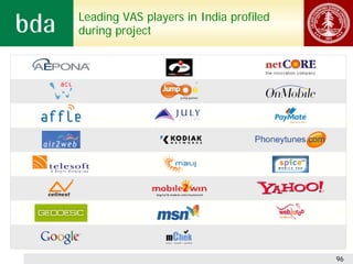 Leading VAS players in India profiled
during project




                                        96
 