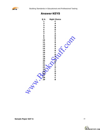 Building Standards in Educational and Professional Testing


                           Answer KEYS

                             Q #.     Right Choice
                               1           C
                               2           A
                               3           A
                               4           B
                               5           D
                               6           C
                               7           A
                               8           D
                               9           B




                                                      m
                              10            E
                              11           B




                                                    co
                              12           A
                              13           D
                              14            E




                                              ff.
                              15           B
                              16           C
                              17           B
                              18
                              19
                                         tuC
                                           C
                                    nS
                              20           D
                              21           D
                              22           C
                              23           D
                            ok

                              24           C
                              25           D
                              26           D
                     Bo



                              27            E
                              28           C
                              29           B
              w.
       ww




Sample Paper GAT A                                                         10
 