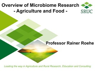 Leading the way in Agriculture and Rural Research, Education and Consulting
Overview of Microbiome Research
- Agriculture and Food -
Professor Rainer Roehe
 