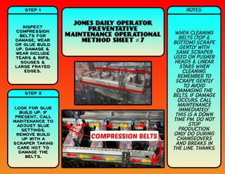 JONES DA I LY OPER AT OR
PR EV ENTAT I V E
MA I NT ENA NCE OPER AT I ONA L
MET H OD SH EET # 7
STEP 1
INSPECT
COMPRESSION
BELTS FOR
DAMAGE, WEAR
OR GLUE BUILD
UP. DAMAGE &
WEAR INCLUDE
TEARS & RIPS,
GOUGES &
LARGE FRAYED
EDGES.
STEP 2
LOOK FOR GLUE
BUILD UP. IF
PRESENT, CALL
MAINTENANCE TO
ADJ UST GLUE
SETTINGS.
REMOVE BUILD
UP WITH A
SCRAPER TAKING
CARE NOT TO
DAMAGE THE
BELTS.
NOTES:
WHEN CLEANING
BELTS (TOP&
BOTTOM) SCRAPE
GENTLY WITH
SAMESCRAPER
USED ON PUSHER
HEADS & LINEAR
STARS WHEN
CLEANING.
REMEMBERTO
SCRAPEGENTLY
TO AVOID
DAMAGING THE
BELTS. IFDAMAGE
OCCURS, CALL
MAINTENANCE
IMMEDIATELY.
THIS IS A DOWN
TIMEPM. DO NOT
STOP
PRODUCTION,
ONLY DO DURING
CHANGEOVERS
AND BREAKS IN
THELINE. THANKS.
 