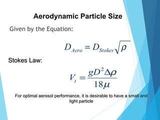 Aerodynamic Particle Size
Given by the Equation:
ρStokesAero DD =
µ
ρ
18
2
∆
=
gD
Vt
Stokes Law:Stokes Law:
For optimal aerosol performance, it is desirable to have a small andFor optimal aerosol performance, it is desirable to have a small and
light particlelight particle
 