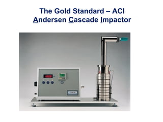 The Gold Standard – ACI
Andersen Cascade Impactor
 