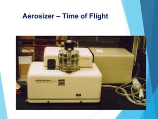 Aerosizer – Time of Flight
 