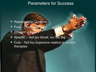 Parameters for Success
 Reproducible - UniformReproducible - Uniform
 Pure - ChemicallyPure - Chemically
 Efficient – SmallEfficient – Small
 Specific – Not too Small, nor too BigSpecific – Not too Small, nor too Big
 Cost – Not too expensive relative to currentCost – Not too expensive relative to current
therapiestherapies
 