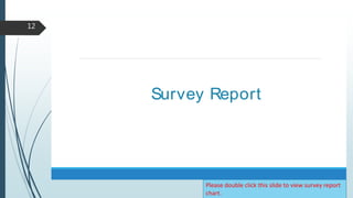 12
Please double click this slide to view survey report
chart.
Survey Report
 