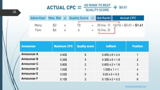 18
Source:absolunet.com
 