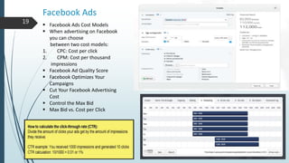  Facebook Ads Cost Models
 When advertising on Facebook
you can choose
between two cost models:
1. CPC: Cost per click
2. CPM: Cost per thousand
impressions
 Facebook Ad Quality Score
 Facebook Optimizes Your
Campaigns
 Cut Your Facebook Advertising
Cost
 Control the Max Bid
 Max Bid vs. Cost per Click
Facebook Ads
19
 