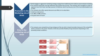 8
Promotion in the
Marketing mix of
Airtel
• Airtel engages in aggressive marketing strategy ranging from traditional print media to social network marketing.
• The company frequently uses big celebrities who endorse the services. The company also managed to create its
signature tune from Oscar winning musician A.R.Rahman which has become one of the most downloaded tunes
in India.
• The company also offers special discounts and offers to its subscribers.
• Celebrity endorsement .
• Uses ATL and BTL activities.
• Has good word of mouth.
Price in the
marketing mix of
Airtel
• The company uses competitive pricing strategy just like any other network providers because of the competition
which is present in this sector. However, Airtel also provides flexible pricing mechanism depending on the
prevailing market conditions .
Source: www.startupfreak.com
 