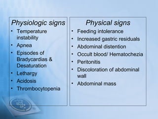 Physiologic signs         Physical signs
• Temperature        • Feeding intolerance
  instability        • Increased gastric residuals
• Apnea              • Abdominal distention
• Episodes of        • Occult blood/ Hematochezia
  Bradycardias &     • Peritonitis
  Desaturation
                     • Discoloration of abdominal
• Lethargy
                       wall
• Acidosis           • Abdominal mass
• Thrombocytopenia
 
