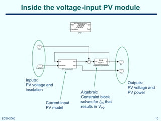 10ECEN2060
Inside the voltage-input PV module
2
Ppv
1
Ipv
Ipv
Insolation
Vpv
Ppv
PV module (I)
f (z) z
Solve
f(z) = 0
Algebraic Constraint2
Insolation
1
Vpv
Vpv
Insolation
Ipv
Ppv
PV module (V)
PV1
Inputs:
PV voltage and
insolation
Outputs:
PV voltage and
PV power
Current-input
PV model
Algebraic
Constraint block
solves for IPV that
results in VPV
 