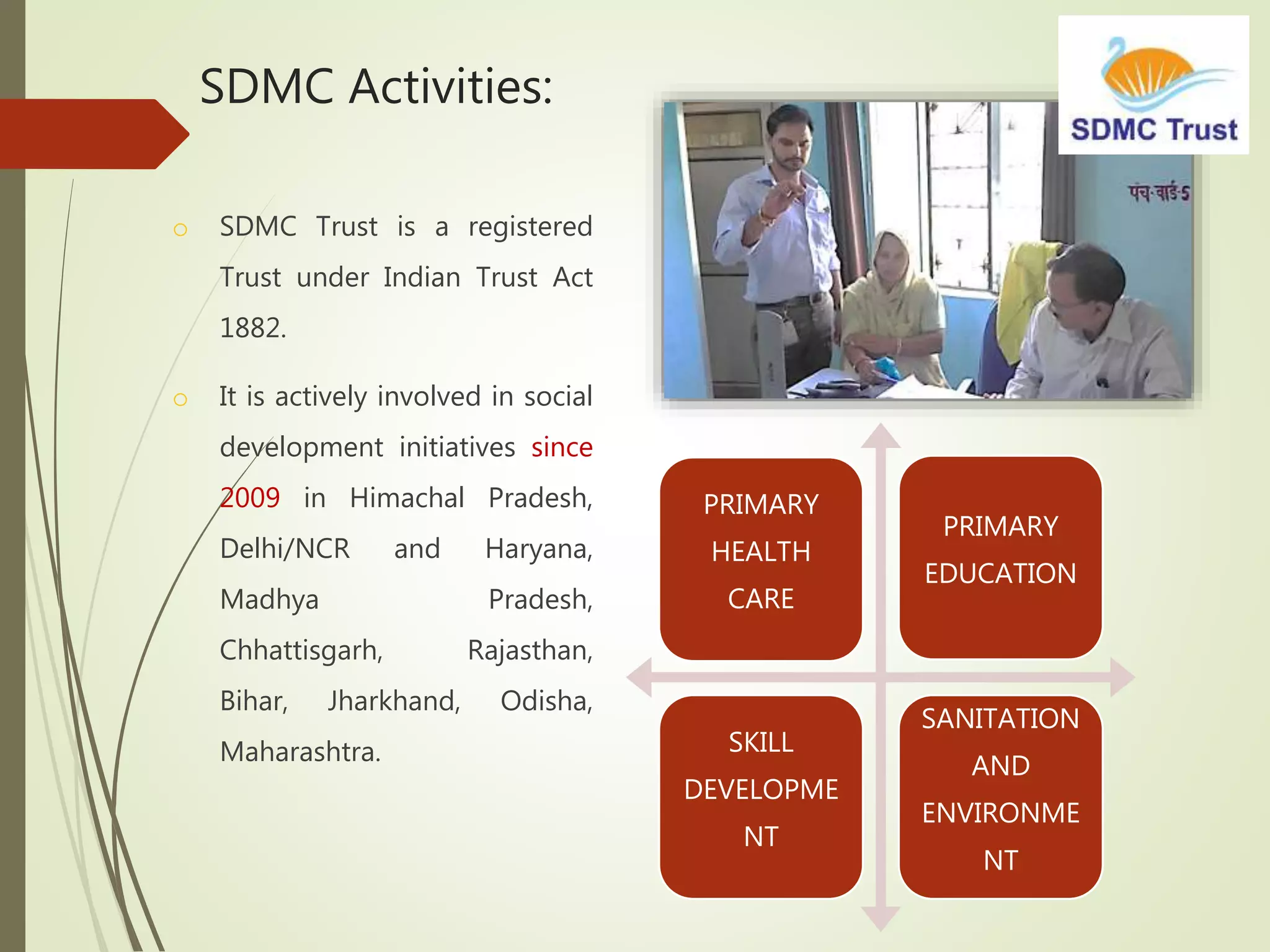 SDMC Activities:
o SDMC Trust is a registered
Trust under Indian Trust Act
1882.
o It is actively involved in social
development initiatives since
2009 in Himachal Pradesh,
Delhi/NCR and Haryana,
Madhya Pradesh,
Chhattisgarh, Rajasthan,
Bihar, Jharkhand, Odisha,
Maharashtra.
PRIMARY
HEALTH
CARE
PRIMARY
EDUCATION
SKILL
DEVELOPME
NT
SANITATION
AND
ENVIRONME
NT
 