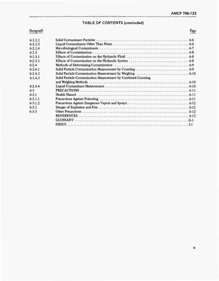 AMCP 706-123
TABLE OF CONTENTS (concluded)
Paragraph Page
6-2.2.2 Solid Contaminant Particles 6-6
6-2.2.3 Liquid Contaminants Other Than Water 6-6
6-2.2.4 Microbiological Contaminants 6-7
6-2.3 Effects of Contamination 6-8
6-2.3.1 Effects of Contamination on the Hydraulic Fluid 6-8
6-2.3.2 Effects of Contamination on the Hydraulic System 6-8
6-2.4 Methods of Determining Contamination 6-9
6-2.4.1 Solid Particle Contamination Measurement by Counting 6-9
6-2.4.2 Solid Particle Contamination Measurement by Weighing 6-10
6-2.4.3 Solid Particle Contamination Measurement by Combined Counting
and Weighing Methods 6-10
6-2.4.4 Liquid Contaminant Measurement 6-10
6-3 PRECAUTIONS 6-11
6-3.1 Health Hazard 6-11
6-3.1.1 Precautions Against Poisoning 6-11
6-3.1.2 Precautions Against Dangerous Vapors and Sprays 6-12
6-3.2 Danger of Explosion and Fire 6-12
6-3.3 Other Precautions 6-12
REFERENCES 6-12
GLOSSARY G-l
INDEX 1-1
 