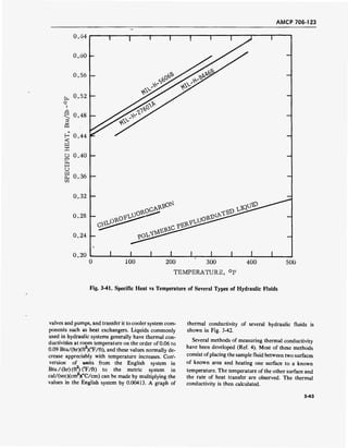 AMCP 706-123
0.64
0.32
0.28
0.24
CHV.O^
o?vV°3ct&ptf
?q^
s-^S-
?^
A3Ö*^£
f#>
VJlO^Ä
0.20 I I I L
0 100
J. J L
200 300 400
TEMPERATURE, °F
500
Fig. 3-41. Specific Heat vs Temperature of Several Types of Hydraulic Fluids
valves and pumps, and transfer it to cooler system com-
ponents such as heat exchangers. Liquids commonly
used in hydraulic systems generally have thermal con-
ductivities at room temperature on the order of 0.06 to
0.09 Btu/(hrXfl*)(T/ft). and these values normally de-
crease appreciably with temperature increases. Con-
version of units from the English system in
Btu/(hr)(fl?)CF/ft) to the metric system in
cal/(sec)(cm2
X°C/cm) can be made by multiplying the
values in the English system by 0.00413. A graph of
thermal conductivity of several hydraulic fluids is
shown in Fig. 3-42.
Several methods of measuring thermal conductivity
have been developed (Ref. 4). Most of these methods
consist ofplacing the sample fluid between two surfaces
of known area and heating one surface to a known
temperature. The temperature of the other surface and
the rate of heat transfer are observed. The thermal
conductivity is then calculated.
3-43
 