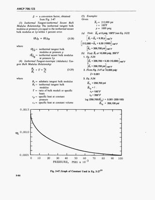 AMCP 706-123
ß = a conversion factor, obtained
from Fig. 3-47
(3) Isothermal Tangent-isothermal Secant Bulk
Modulus Relationship: The isothermal tangent bulk
modulus at pressure p is equal to the isothermal secant
bulk modulus at 2p within 1 percent error.
(ßt)p - (ß
thp (3-28)
where
(Bf)„= isothermal tangent bulk
modulus at pressure p
(BJ = isothermal secant bulk modulus
p
at pressure 2p
(4) Isothermal Tangent-isentropic (Adiabatic) Tan-
gent Bulk Modulus Relationship:
Bf cv
(3-29)
where
Bs = adiabatic tangent bulk modulus
Bt = isothermal tangent bulk
modulus
T = ratio of bulk moduli or specific
heats
c„ = specific heat at constant
pressure
cv = specific heat at constant volume
(5) Examples:
Given:
Bt = 212,000 psi
t= 100°F
p = 1000 psig
(a) Find: B0 at 0 psig, 100°F (use Eq. 3-23)
[Bt =5o + 5.30pJ10O°F
[212,000=5o + 5.30 (1000) too'F
U}0 = 206,700 psi 100°F
(b) Find: Bt at 10,000 psig, 200°F
1. Eq.3-24:
Bt = 206,700 + 5.30 (10,000)100°
Bt = 259,700 psi 100°F
2. From Fig. 3-47at 10,000 psig:
j3= 0.001
3. Eq. 3-24:
5fl = 259,700 psi
Bt2=?-
?1=100°F
t2 = 200°F
log (259,700/5,2) =
^2 =
0.001 (200-100)
206,100 psi
0.0015
QQ.
0.0010 -
0.0005
PRESSURE, PSIG x 10
Fig. 3-47.Graph of Constant Used in Eq. 3-27
23
3-50
 