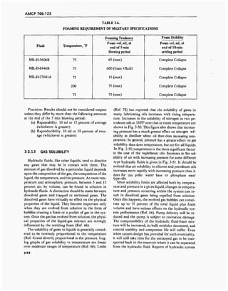 AMCP 706-123
TABLE 3-6.
FOAMING REQUIREMENT OF MILITARY SPECIFICATIONS
Fluid Temperature, °F
Foaming Tendency
Foam vol, ml, at
end of 5-min
blowing period
Foam Stability
Foam vol, ml, at
end of 10-min
settling period
MIL-H-5606B
MIL-H-8446B
MIL-H-27601A
75
75
75
200
75
65 (max)
600 (foam +fluid)
15 (max)
75 (max)
75 (max)
Complete Collapse
Complete Collapse
Complete Collapse
Complete Collapse
Complete Collapse
Precision: Results should not be considered suspect
unless they differ by more than the following amounts
at the end of the 5 min blowing period:
(a) Repeatability. 10 ml or 15 percent of average
(whichever is greater)
(b) Reproducibility. 10 ml or 38 percent of aver-
age (whichever is greater)
3-2.13 GAS SOLUBILITY
Hydraulic fluids, like other liquids, tend to dissolve
any gases that may be in contact with them. The
amount of gas dissolved by a particular liquid depends
upon the composition of the gas, the composition of the
liquid, the temperature, and the pressure. At room tem-
perature and atmospheric pressure, between 5 and 15
percent air, by volume, can be found in solution in
hydraulic fluids. A distinction should be made between
dissolved gases and trapped or entrained gases. The
dissolved gases have virtually no effect on the physical
properties of the liquid. They become important only
when they are evolved from solution in the form of
bubbles creating a foam or a pocket of gas in the sys-
tem. Once the gas has evolved from solution, the physi-
cal properties of the liquid-gas mixture are strongly
influenced by the resulting foam (Ref. 66).
The solubility of gases in liquids is generally consid-
ered to be inversely proportional to the temperature
(Ref. 4) and directly proportional to the pressure. Log-
log graphs of gas solubility vs temperature are linear
over moderate ranges of temperature (Ref. 66). Leslie
3-54
(Ref. 78) has reported that the solubility of gases in
many lubricating oils increases with rising tempera-
ture. Increases in the solubility of nitrogen in two pe-
troleum oils at 350°F over that at room temperature are
shown in Fig. 3-50. This figure also shows that increas-
ing pressure has a much greater effect on nitrogen sol-
ubility in distillate white oil than does increasing tem-
perature. In general, pressure has a greater effect on gas
solubility than does temperature, but not for all liquids.
In Fig. 3-50, temperature is the more significant factor
in the case of the naphthenic oils. Increases in the sol-
ubility of air with increasing pressure for some different
type hydraulic fluids is given in Fig. 3-51. It should be
noticed that air solubility in silicone and petroleum oils
increases more rapidly with increasing pressure than it
does for the polar water base or phosphate ester
type oils.
Since solubility limits are affected both by tempera-
ture and pressure in a given liquid, changes in tempera-
ture and pressure occurring within the system can re-
sult in dissolved gases being expelled from solution.
Once this happens, the evolved gas bubbles can consti-
tute up to 15 percent of the total liquid plus foam
volume and have serious effects on the hydraulic sys-
tem performance (Ref. 66). Pump delivery will be re-
duced and the pump is subject to cavitation damage.
The compressibility of the hydraulic fluid-foam mix-
ture will be increased, its bulk modulus decreased, and
control stability and component life will suffer. Even
when system design has provided for such eventuality,
it will still take time for the entrapped gas to be tran-
sported back to the reservoir where it can be separated
from the hydraulic fluid. Reports of hydraulic system
 