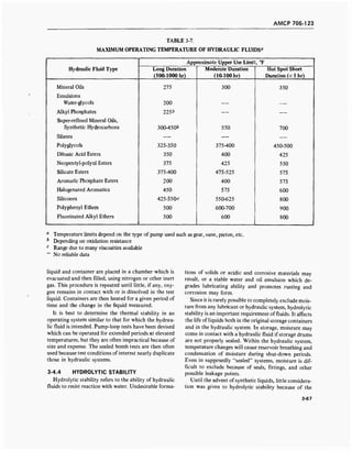 AMCP 706-123
TABLE 3-7.
MAXIMUM OPERATING TEMPERATURE OF HYDRAULIC FLUIDS"
Hydraulic Fluid Type
Approximate Upper Use Limit, °F
Long Duration
(500-1000 hr)
Moderate Duration
(10-100 hr)
Hot Spot Short
Duration (< 1 hr)
Mineral Oils
Emulsions
Water-glycols
Alkyl Phosphates
Super-refined Mineral Oils,
Synthetic Hydrocarbons
Silanes
Polyglycols
Dibasic Acid Esters
Neopentyl-polyol Esters
Silicate Esters
Aromatic Phosphate Esters
Halogenated Aromatics
Silicones
Polyphenyl Ethers
Fluorinated Alkyl Ethers
275
200
225 b
300-450&
325-350
350
375
375-400
200
450
425-550C
500
500
300
550
375-400
400
425
475-525
400
575
550-625
600-700
600
350
700
450-500
425
550
575
575
600
800
900
800
a
Temperature limits depend on the type of pump used such as gear, vane, piston, etc.
b Depending on oxidation resistance
c
Range due to many viscosities available
~~ No reliable data
liquid and container are placed in a chamber which is
evacuated and then filled, using nitrogen or other inert
gas. This procedure is repeated until little, if any, oxy-
gen remains in contact with or is dissolved in the test
liquid. Containers are then heated for a given period of
time and the change in the liquid measured.
It is best to determine the thermal stability in an
operating system similar to that for which the hydrau-
lic fluid is intended. Pump-loop tests have been devised
which can be operated for extended periods at elevated
temperatures, but they are often impractical because of
size and expense. The sealed bomb tests are then often
used because test conditions of interest nearly duplicate
those in hydraulic systems.
3-4.4 HYDROLYTIC STABILITY
Hydrolytic stability refers to the ability of hydraulic
fluids to resist reaction with water. Undesirable forma-
tions of solids or acidic and corrosive materials may
result, or a stable water and oil emulsion which de-
grades lubricating ability and promotes rusting and
corrosion may form.
Since it is rarely possible to completely exclude mois-
ture from any lubricant or hydraulic system, hydrolytic
stability is an important requirement of fluids. It affects
the life of liquids both in the original storage containers
and in the hydraulic system. In storage, moisture may
come in contact with a hydraulic fluid if storage drums
are not properly sealed. Within the hydraulic system,
temperature changes will cause reservoir breathing and
condensation of moisture during shut-down periods.
Even in supposedly "sealed" systems, moisture is dif-
ficult to exclude because of seals, fittings, and other
possible leakage points.
Until the advent of synthetic liquids, little considera-
tion was given to hydrolytic stability because of the
3-67
 