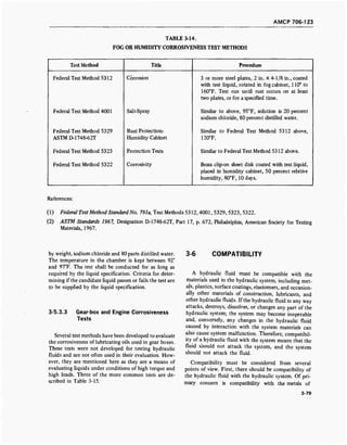 AMCP 706-1 23
TABLE 3-14.
FOG OR HUMIDITY CORROSIVENESS TEST METHODS
Test Method Title Procedure
Federal Test Method 5312 Corrosion 3 or more steel plates, 2 in. X 4-1/8 in., coated
with test liquid, rotated in fog cabinet, 110° to
160°F: Test run until rust occurs on at least
two plates, or for a specified time.
Federal Test Method 4001 Salt-Spray Similar to above, 95°F, solution is 20 percent
sodium chloride, 80 percent distilled water.
Federal Test Method 5329
ASTM D-1748-62T
Rust Protection-
Humidity Cabinet
Similar to Federal Test Method 5312 above,
120°F:
Federal Test Method 5323 Protection Tests Similar to Federal Test Method 5312 above.
Federal Test Method 5322 Corrosivity Brass clip-on sheet disk coated with test liquid,
placed in humidity cabinet, 50 percent relative
humidity, 80°F, 10 days.
References:
(1) Federal TestMethod Standard No. 791a, Test Methods 5312,4001, 5329, 5323, 5322.
(2) ASTM Standards 1967, Designation D-1748-62T, Part 17, p. 672, Philadelphia, American Society for Testing
Materials, 1967.
by weight, sodium chloride and 80 parts distilled water.
The temperature in the chamber is kept between 92°
and 97°F. The test shall be conducted for as long as
required by the liquid specification. Criteria for deter-
mining if the candidate liquid passes or fails the test are
to be supplied by the liquid specification.
3-5.3.3 Gear-box and Engine Corrosiveness
Tests
Several test methods have been developed to evaluate
the corrosiveness of lubricating oils used in gear boxes.
These tests were not developed for testing hydraulic
fluids and are not often used in their evaluation. How-
ever, they are mentioned here as they are a means of
evaluating liquids under conditions of high torque and
high loads. Three of the more common tests are de-
scribed in Table 3-15.
3-6 COMPATIBILITY
A hydraulic fluid must be compatible with the
materials used in the hydraulic system, including met-
als, plastics, surface coatings, elastomers, and occasion-
ally other materials of construction, lubricants, and
other hydraulic fluids. If the hydraulic fluid in any way
attacks, destroys, dissolves, or changes any part of the
hydraulic system; the system may become inoperable
and, conversely, any changes in the hydraulic fluid
caused by interaction with the system materials can
also cause system malfunction. Therefore, compatibil-
ity of a hydraulic fluid with the system means that the
fluid should not attack the system, and the system
should not attack the fluid.
Compatibility must be considered from several
points of view. First, there should be compatibility of
the hydraulic fluid with the hydraulic system. Of pri-
mary concern is compatibility with the metals of
3-79
 